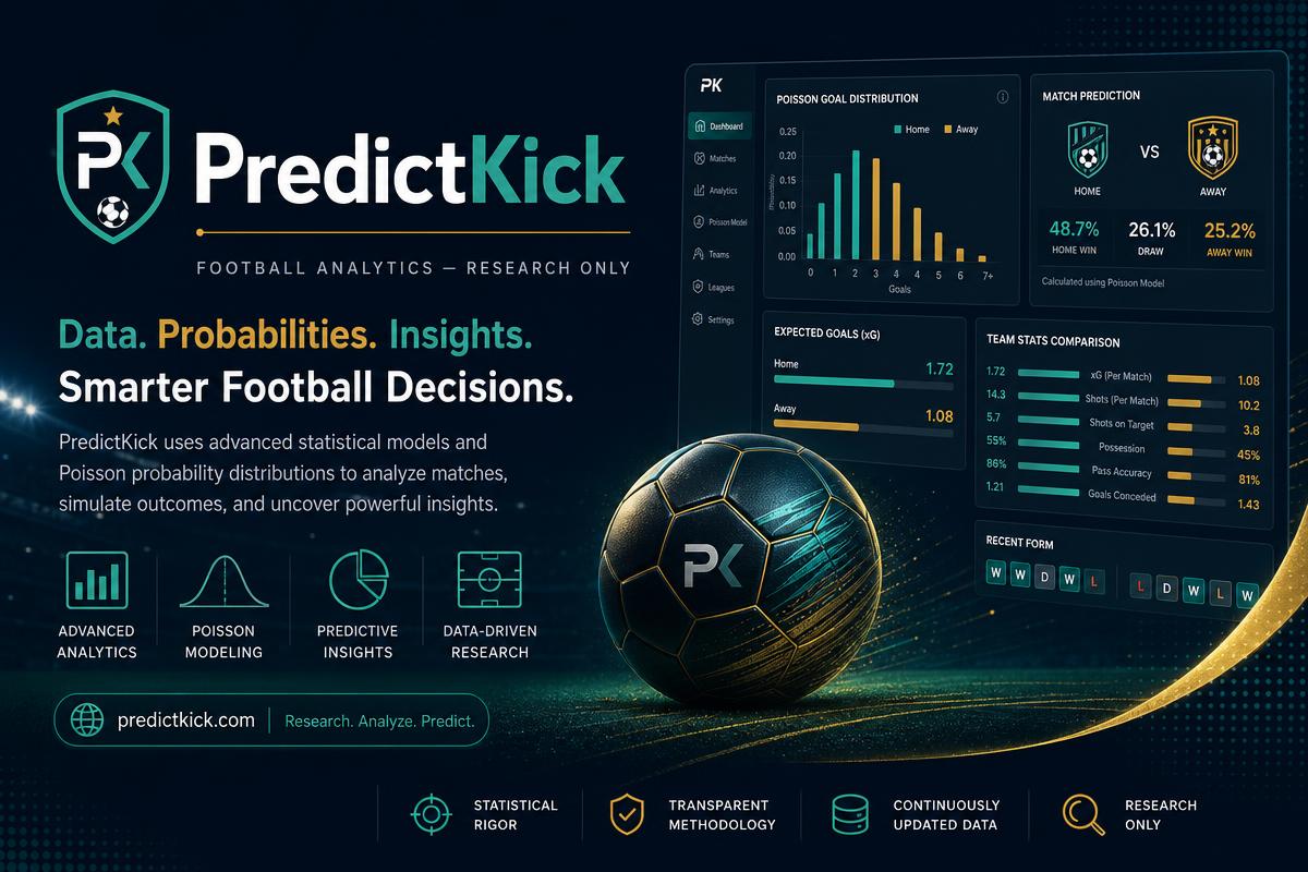 PredictKick platform promotional screenshot